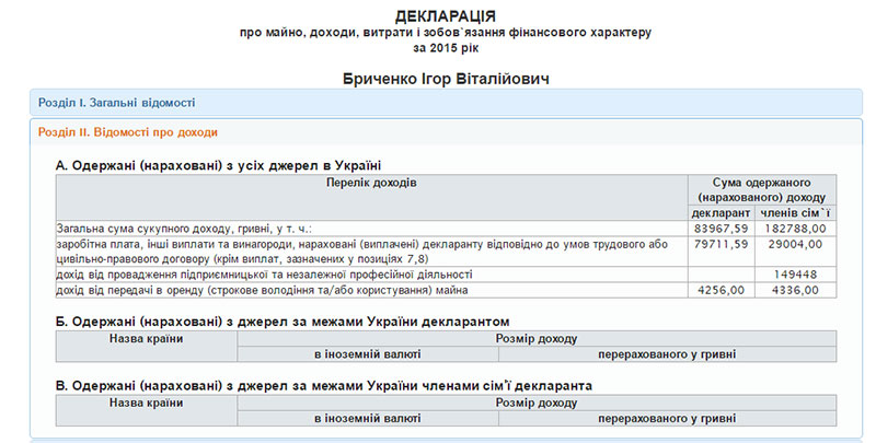 deklaracia-Brichenko-2015-1