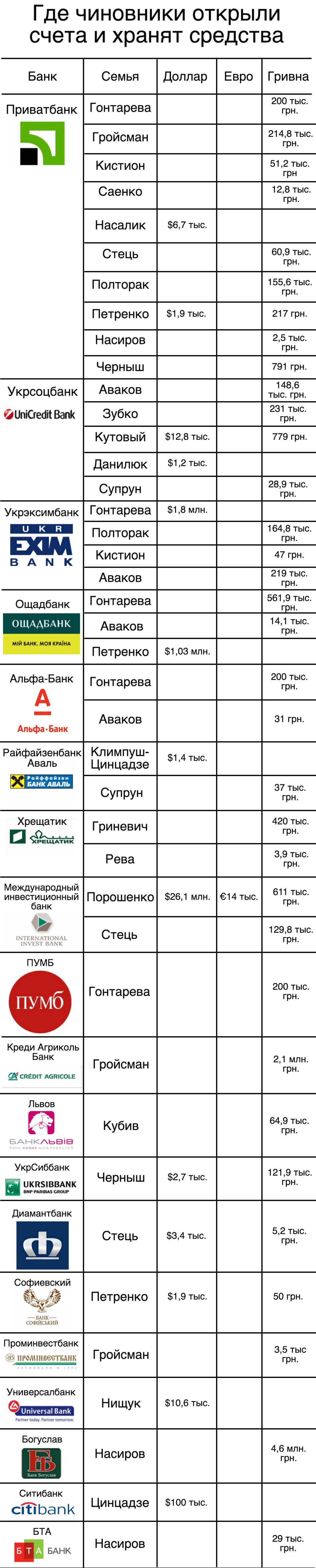 bank-deklarat-2