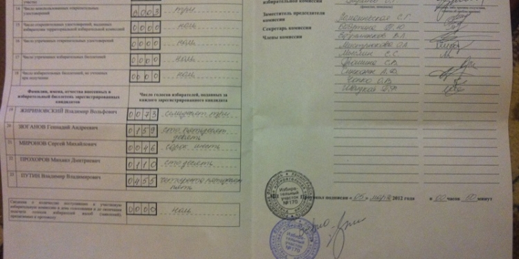 Вознесенские правоохранители выясняют, почему из УИК исчезли бланков протоколов