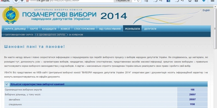 Уж полночь близится, а результатов нет: в Николаевской области обработано почти 71% протоколов