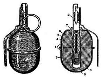 На Николаевщине неосторожное обращение с гранатой РГД-5 привело к смерти 41-летнего мужчины
