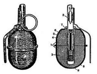На Николаевщине неосторожное обращение с гранатой РГД-5 привело к смерти 41-летнего мужчины