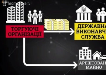 Продажа арестованного имущества. Побеждают коррупционеры