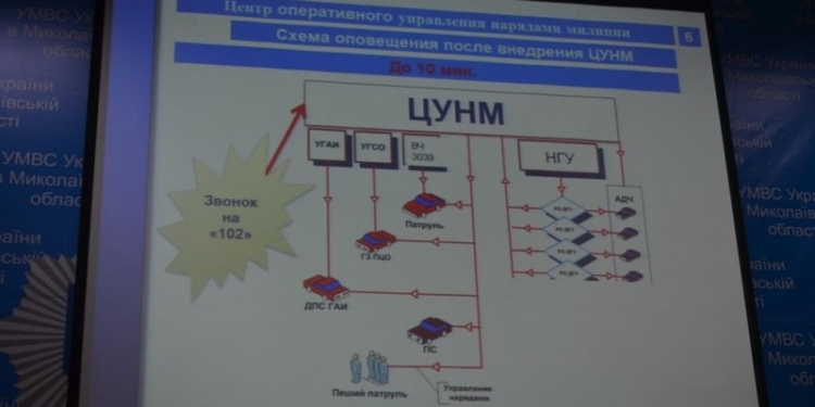 Не дать злодеям ни единого шанса: в Николаеве создается Центр оперативного реагирования