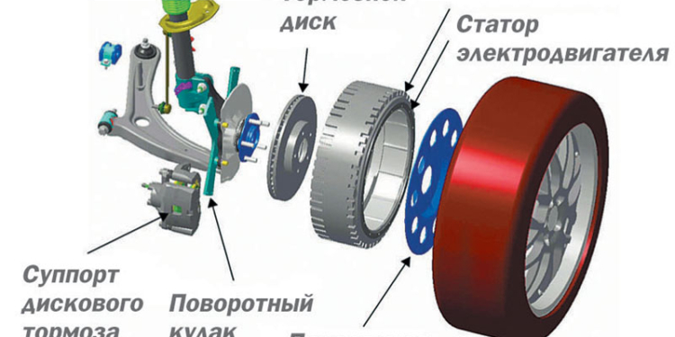 С завода в Центральном районе украли электродвигатель. И это не тот случай, когда по запчастям продавать было лучше