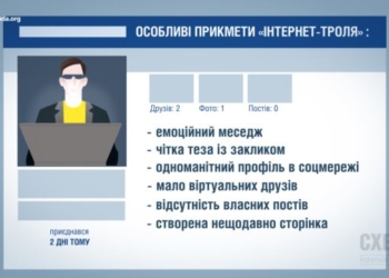 Особенности украинского троллинга. Чем украинские тролли отличаются от российских