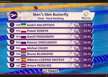 16-летний киевлянин выиграл “золото” на Европейских играх