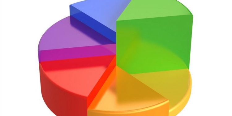 Мэрский рейтинг Гранатурова падает. Соцопрос