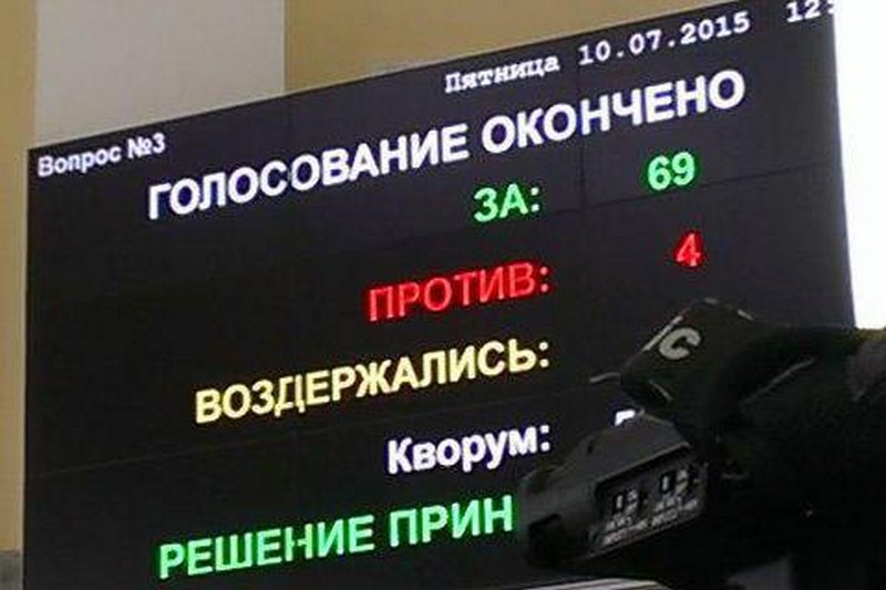 Харьковский горсовет наконец признал Россию агрессором 1