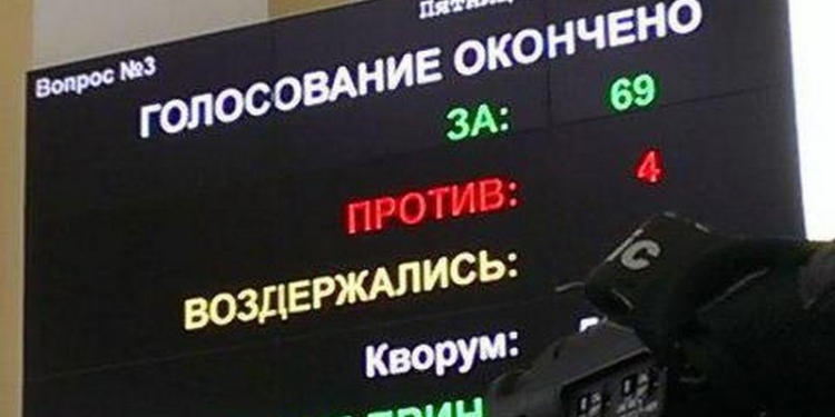 Харьковский горсовет наконец признал Россию агрессором