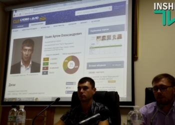 «Слово і Діло»: самый безответственный среди николаевских нардепов-мажоритарщиков – Ильюк, самый много обещающий – Козырь