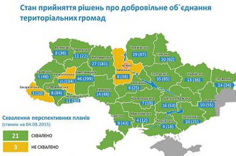 В Правительственном комитете одобрили проект территориальной реформы в Николаевской области 1