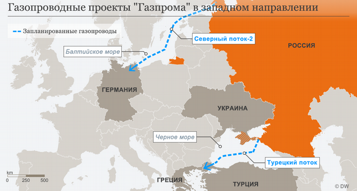 Две попытки “Газпрома” уйти от транзита через Украину – “Турецкий поток” и “Северный поток”. Что в итоге?