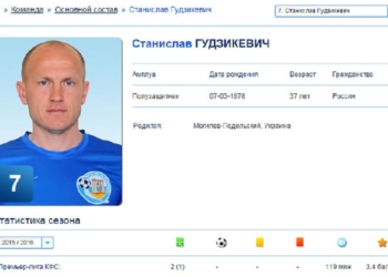 Экс-капитан МФК «Николаев» и воспитанники николаевского футбола играют в чемпионате аннексированного Крыма