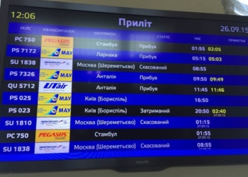 “Аэрофлот” отменил рейсы в Одессу и Харьков