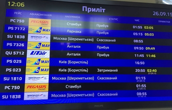 “Аэрофлот” отменил рейсы в Одессу и Харьков