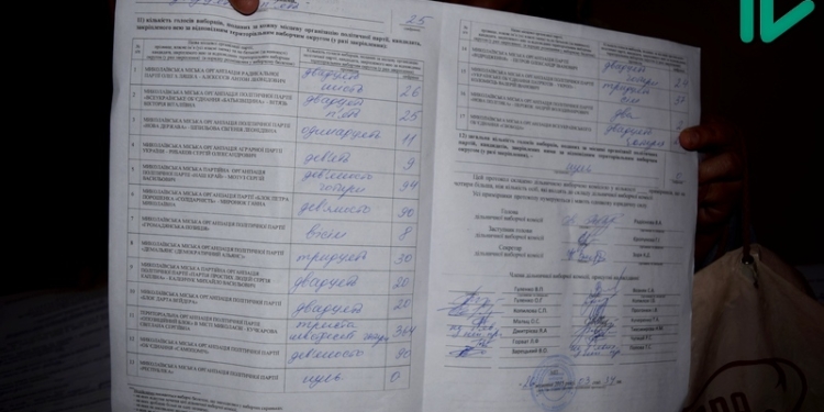 Николаевская «Батькивщина» не рассчиталась со своими членами УИК