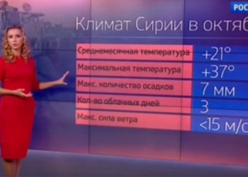 Верх цинизма: российская пропаганда показывает прогноз погоды для удачных бомбардировок