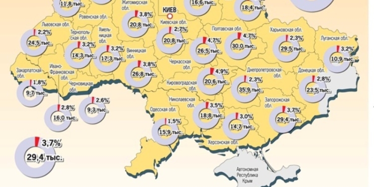 Уровень безработицы в Николаевской области – 3,5%