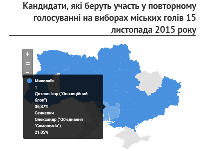 Второй тур мэрских выборов состоится в 29 украинских городах 1