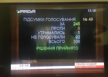 Рада признала геноцидом депортацию татар из Крыма в 1944 году