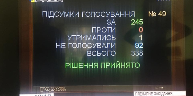 Рада признала геноцидом депортацию татар из Крыма в 1944 году