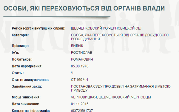 В Черновцах объявили в розыск кандидата в депутаты горсовета