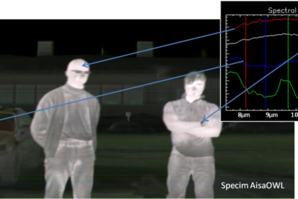 В США научились “видеть” “пояс шахида” за 100 метров