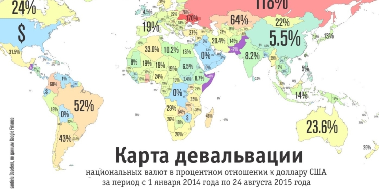 Украина вышла в мировые лидеры по девальвации национальной валюты