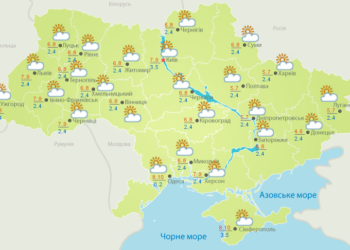 Погода на сегодня: в Украине без осадков, температура до +10