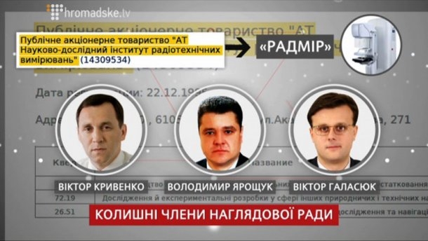 Коррупция в Госбюджете. Почему за наши деньги будут покупать неконкурентные маммографы