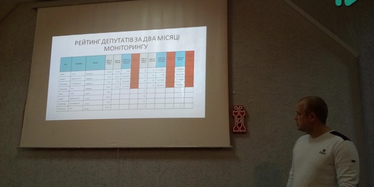 ОПОРА назвала, кто из николаевских нардепов-мажоритарщиков самый активный