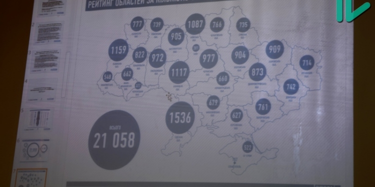 В Николаевской области самой таинственной парламентской партией оказался «ОппоБлок». Следом за ним – «Батькивщина»