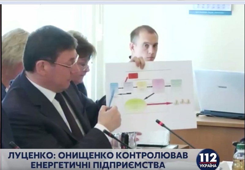 Созданная Онищенко преступная организация состояла из двух структурных частей, - Луценко 1