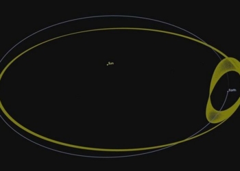 NASA открыло новый спутник Земли – астероид 2016 HO3