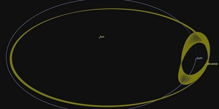 NASA открыло новый спутник Земли – астероид 2016 HO3