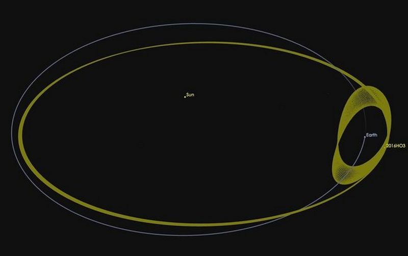 NASA открыло новый спутник Земли – астероид 2016 HO3 1