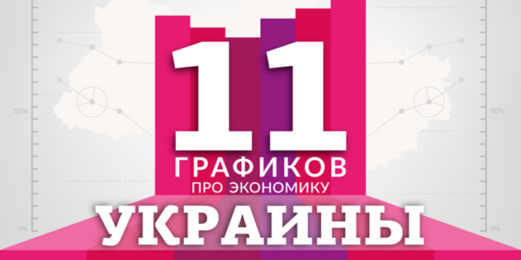 11 неожиданных графиков об украинской экономике и о нас