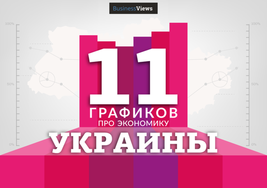 11 неожиданных графиков об украинской экономике и о нас 12