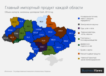 Что импортируют в каждой области Украины? Есть чему удивиться
