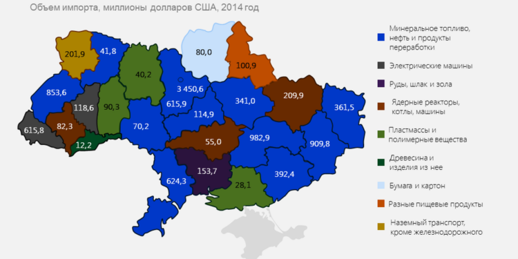 Что импортируют в каждой области Украины? Есть чему удивиться