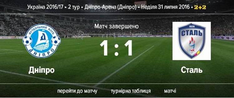 Футбол: “Днепр” не сумел преодолеть “Сталь”