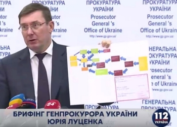 Луценко заявил о раскрытии очередной “газовой схемы”, в которой фигурирует Злочевский