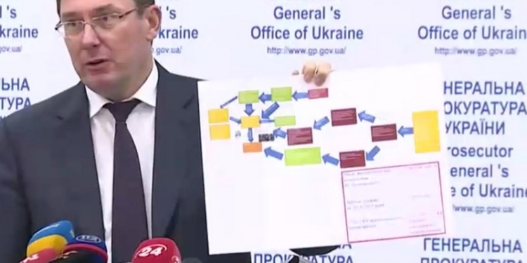 Луценко заявил о раскрытии очередной “газовой схемы”, в которой фигурирует Злочевский