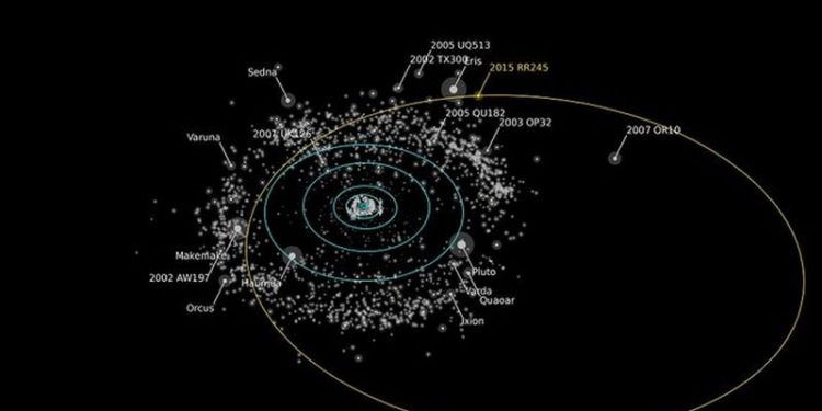 Астрономы открыли новую карликовую планету Солнечной системы, расположенную за орбитой Нептуна