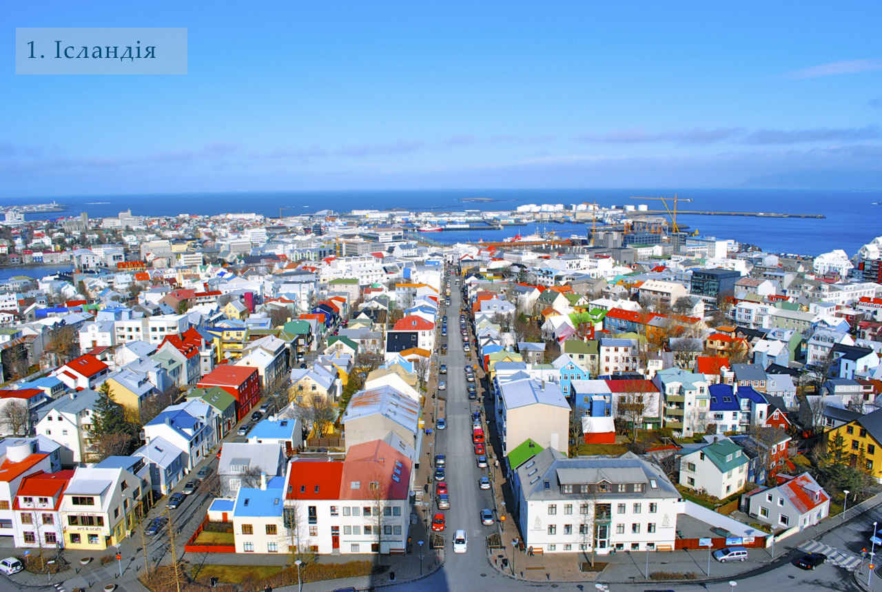 Выбрали 11 самых безопасных для жизни стран