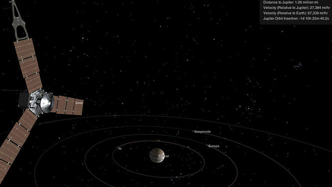 Доживем до понедельника. NASA обещает сообщить нечто чрезвычайное о Юпитере