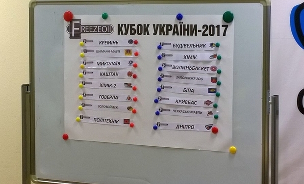 В 1/8 финала FreezeOil Кубка Украины МБК «Николаев» встретится с «Волыньбаскет»