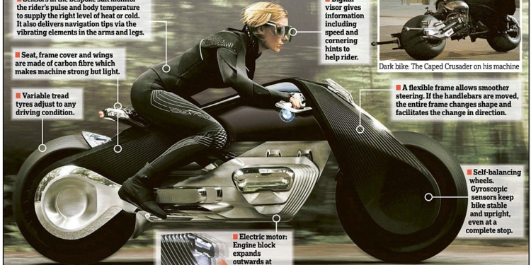 Чисто и безопасно. BMW показал экомотоцикл, который не падает