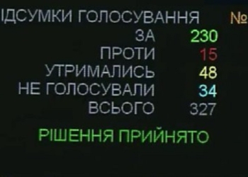 ВР приняла бюджет на 2017 год в первом чтении